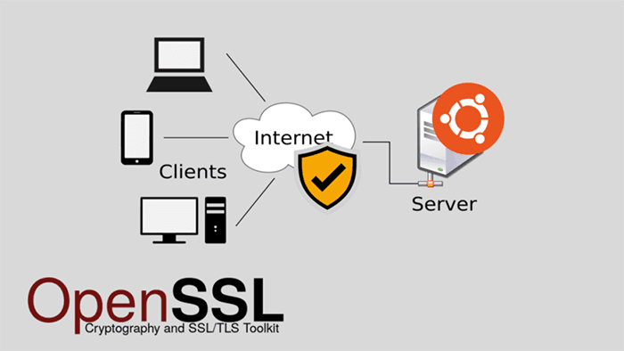 OpenSSL Essentials: Working with SSL Certificates, Private Keys and CSRs